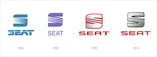 SEAT Logo Historie