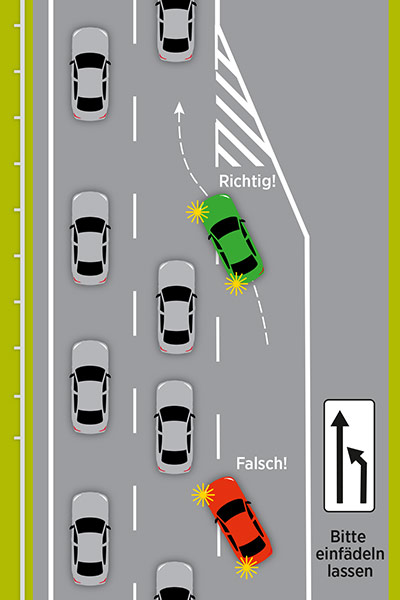 Reißverschlussverfahren