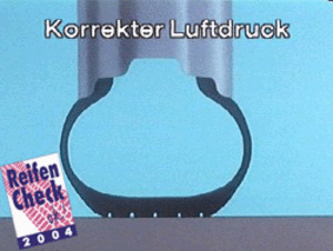 Korrekter Luftdruck