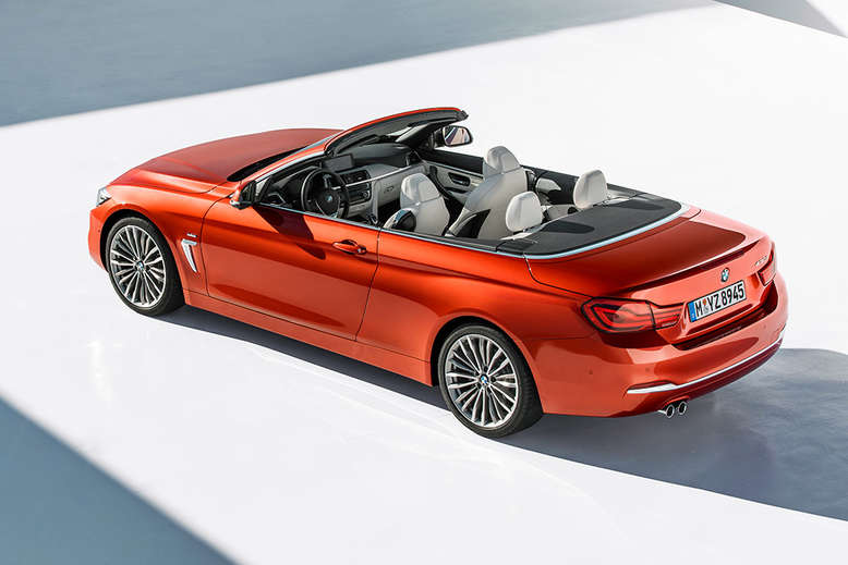 BMW 4er Cabrio, Draufsicht