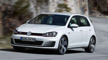 VW Golf GTI im Test